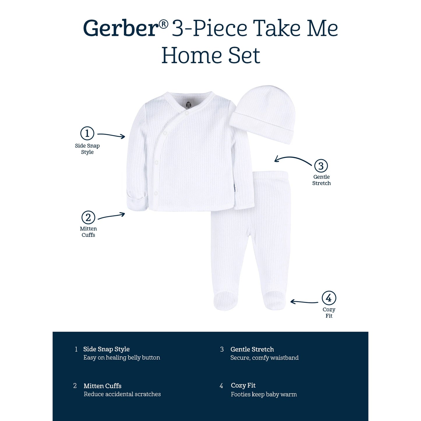 Gerber salida de hospital blanca 3 piezas unisex - Talla Recién nacido